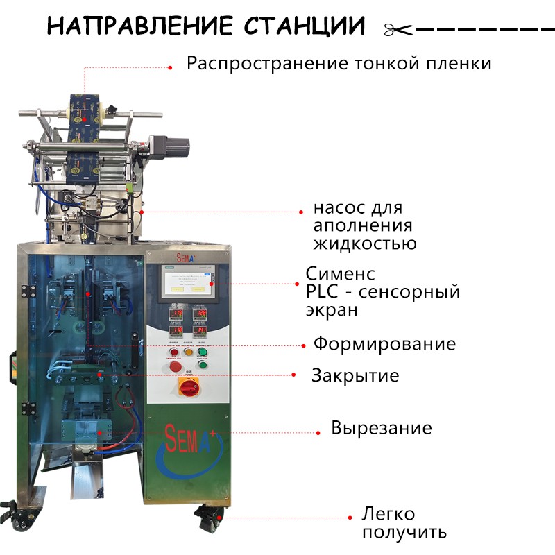 Полностью автоматическая вертикальная установка для упаковки тонкопленочных пакетов
