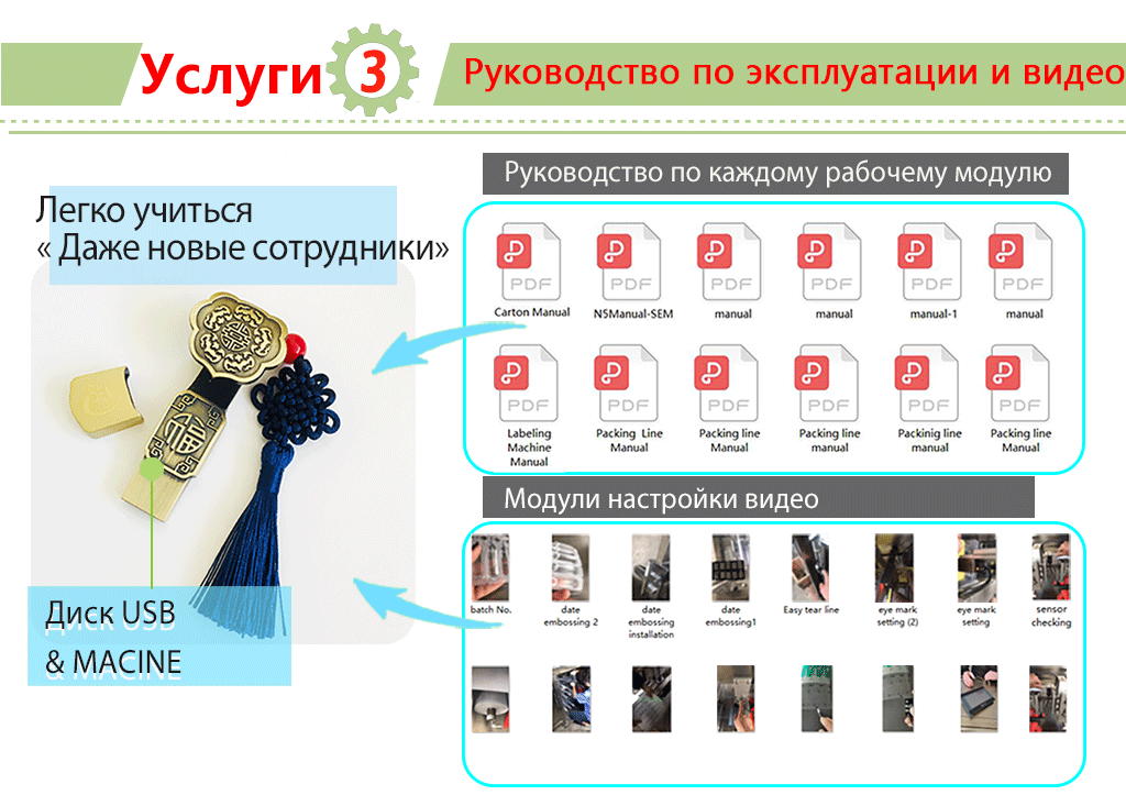 Машина L - типа полностью автоматическая фасонная сумка шампунь бутылка мешок крем жидкость косметический мешок упаковочная машина