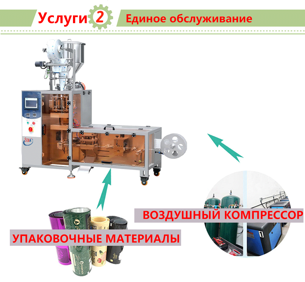 Машина L - типа полностью автоматическая фасонная сумка шампунь бутылка мешок крем жидкость косметический мешок упаковочная машина