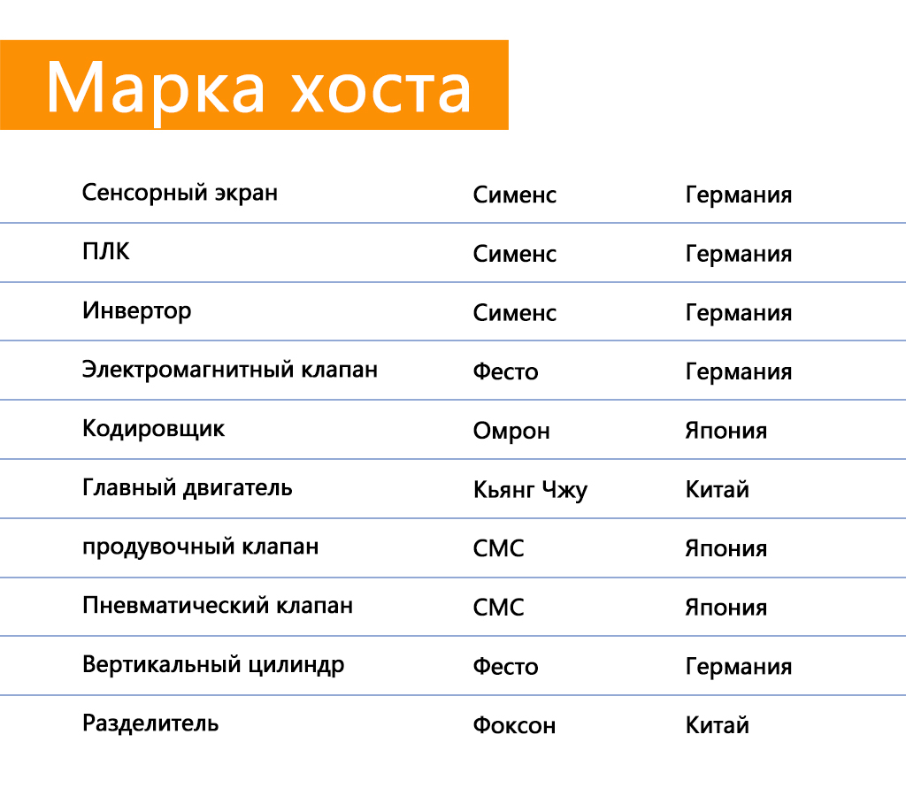 Полностью автоматический вакуумный мешок для упаковки риса Doy